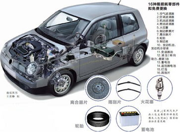 汽車三包新規10月施行 兩年或五萬公里，消費者權益再升級